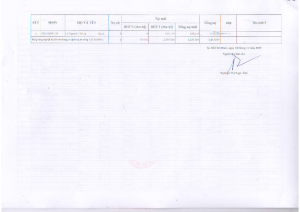 DS HSSV chua hoan tat mua BHYT khoa 2022_014