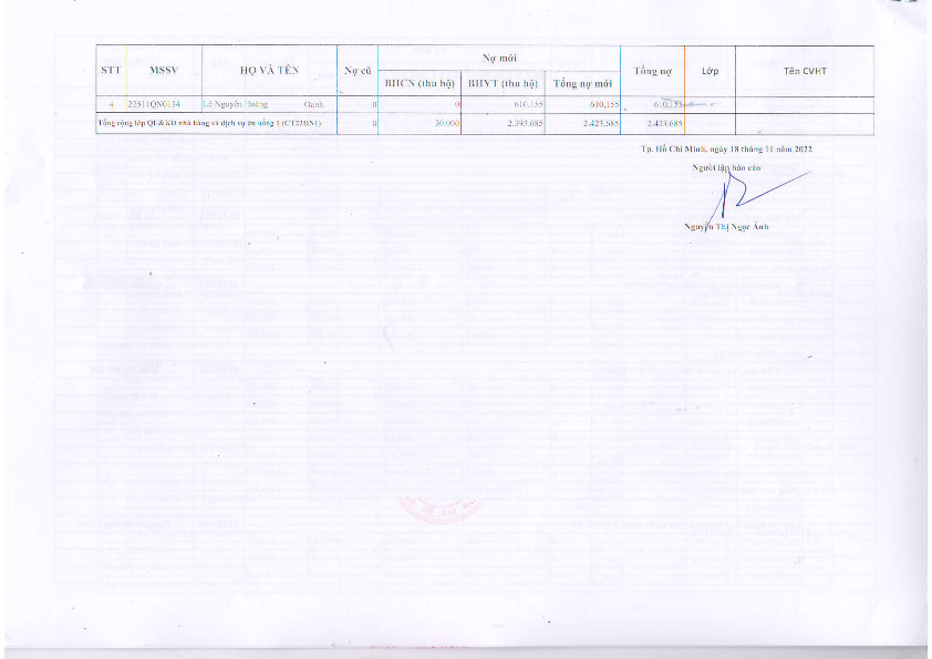 DS HSSV chua hoan tat mua BHYT khoa 2022_014