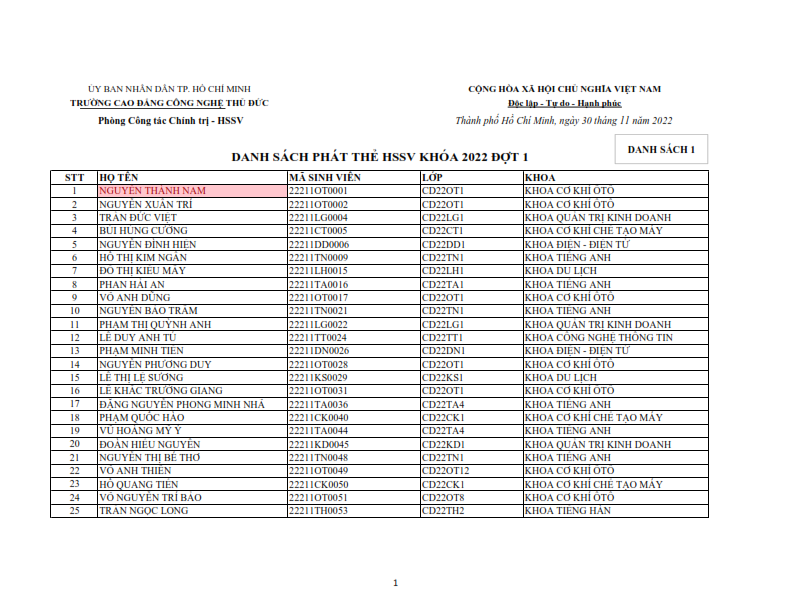 Danh sach phat the hssv khoa 2022 dot 1_001