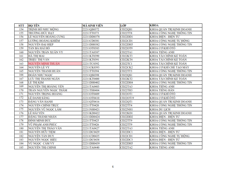Danh sach phat the hssv khoa 2022 dot 1_006