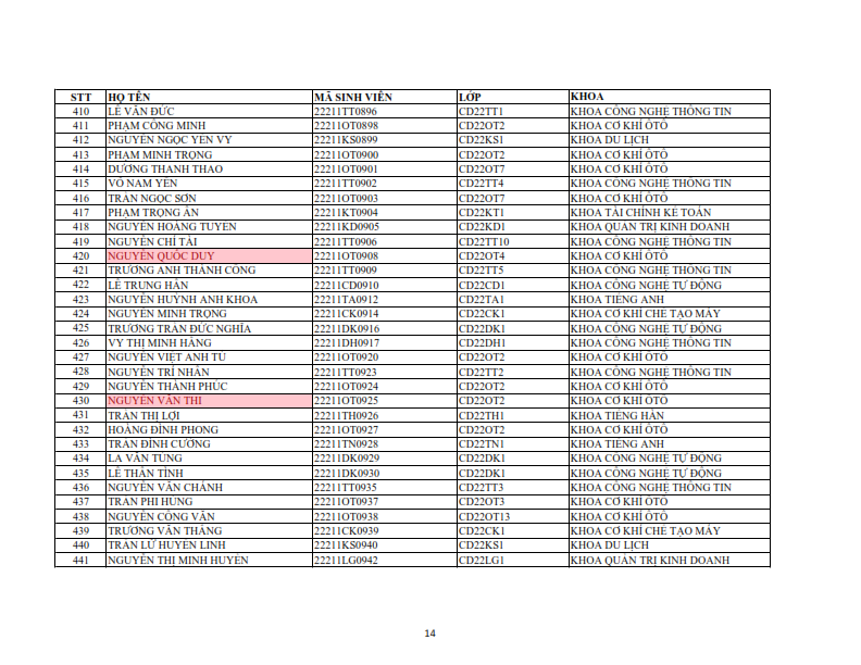Danh sach phat the hssv khoa 2022 dot 1_014