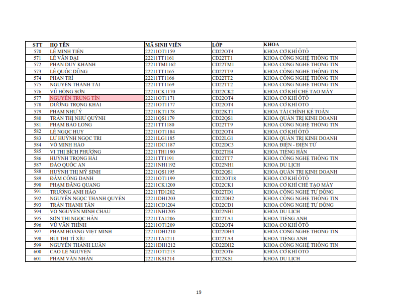 Danh sach phat the hssv khoa 2022 dot 1_019