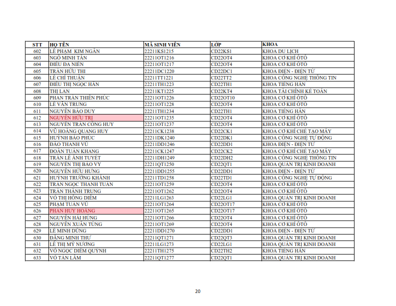 Danh sach phat the hssv khoa 2022 dot 1_020