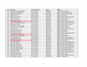 Danh sach phat the hssv khoa 2022 dot 1_027