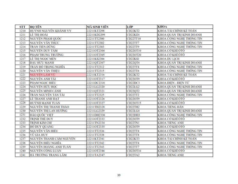 Danh sach phat the hssv khoa 2022 dot 1_039
