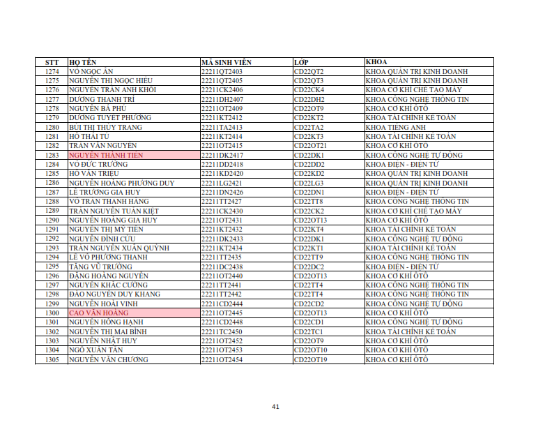 Danh sach phat the hssv khoa 2022 dot 1_041