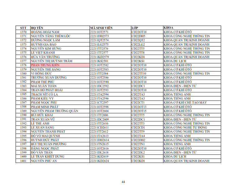 Danh sach phat the hssv khoa 2022 dot 1_044