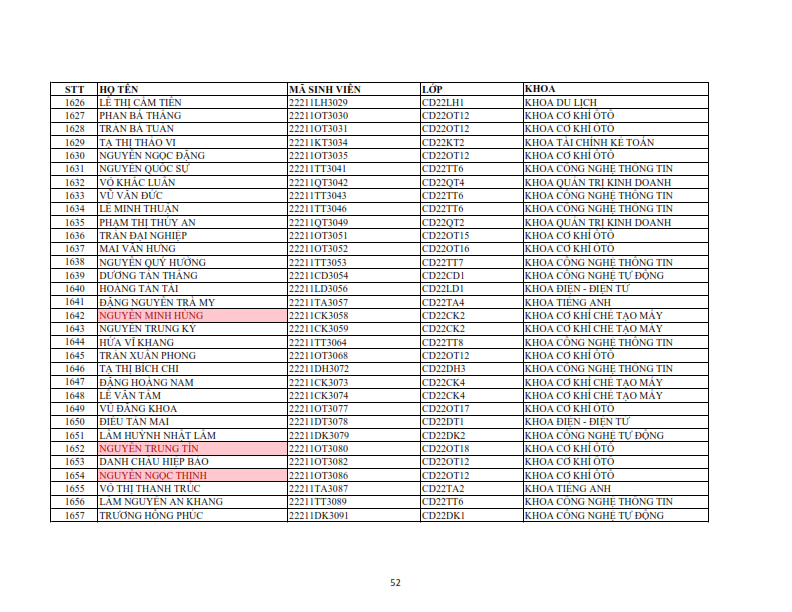 Danh sach phat the hssv khoa 2022 dot 1_052