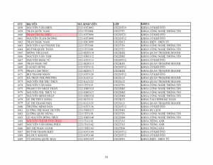 Danh sach phat the hssv khoa 2022 dot 1_053