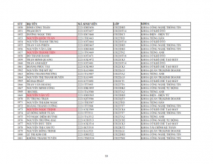 Danh sach phat the hssv khoa 2022 dot 1_059