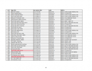 Danh sach phat the hssv khoa 2022 dot 1_063