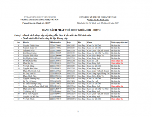 Danh sach phat the hssv khoa 2022 dot 3_001