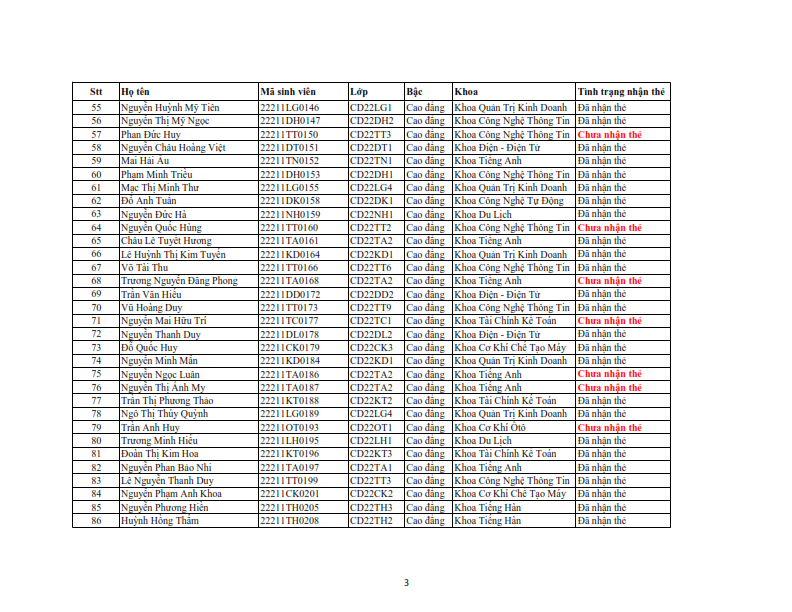 Danh sach phat the hssv khoa 2022 dot 3_003