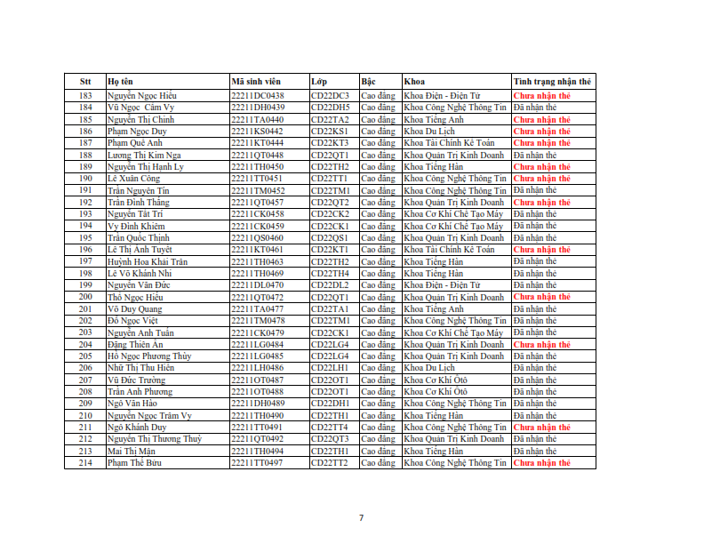Danh sach phat the hssv khoa 2022 dot 3_007