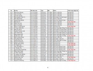Danh sach phat the hssv khoa 2022 dot 3_035