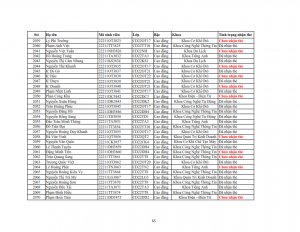 Danh sach phat the hssv khoa 2022 dot 3_065