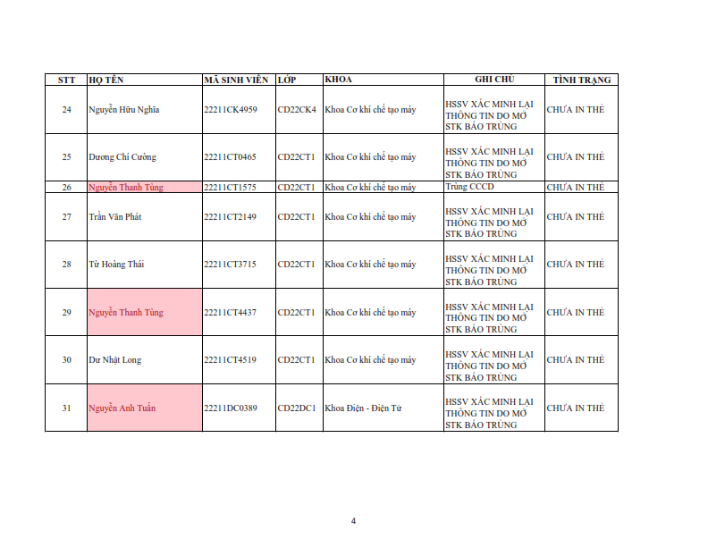 Danh sach tiep nhan khai bao lai the hssv khoa 2022 dot 1_004