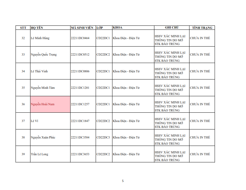 Danh sach tiep nhan khai bao lai the hssv khoa 2022 dot 1_005