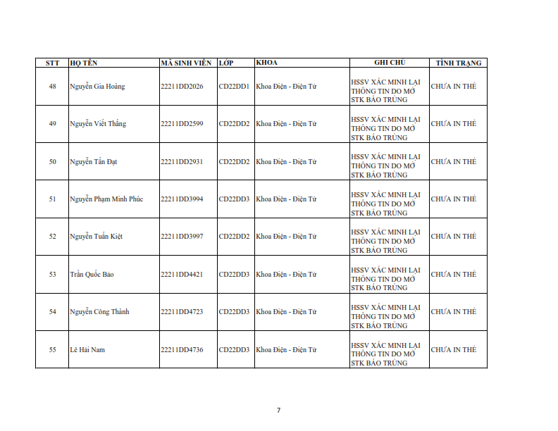 Danh sach tiep nhan khai bao lai the hssv khoa 2022 dot 1_007