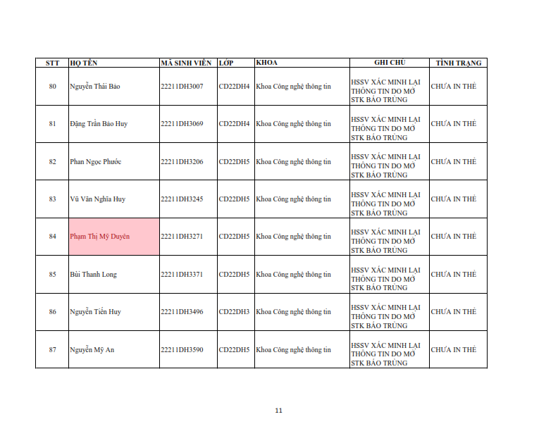 Danh sach tiep nhan khai bao lai the hssv khoa 2022 dot 1_011