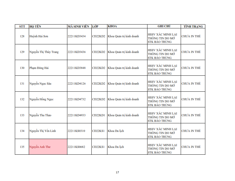Danh sach tiep nhan khai bao lai the hssv khoa 2022 dot 1_017