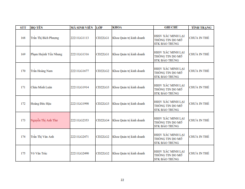 Danh sach tiep nhan khai bao lai the hssv khoa 2022 dot 1_022