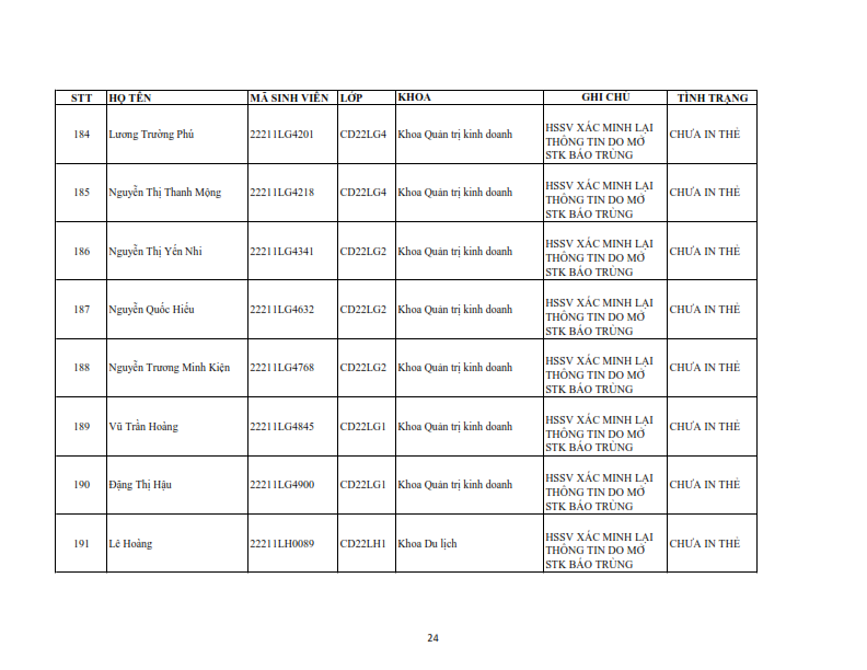Danh sach tiep nhan khai bao lai the hssv khoa 2022 dot 1_024