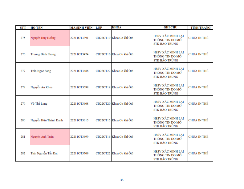 Danh sach tiep nhan khai bao lai the hssv khoa 2022 dot 1_035