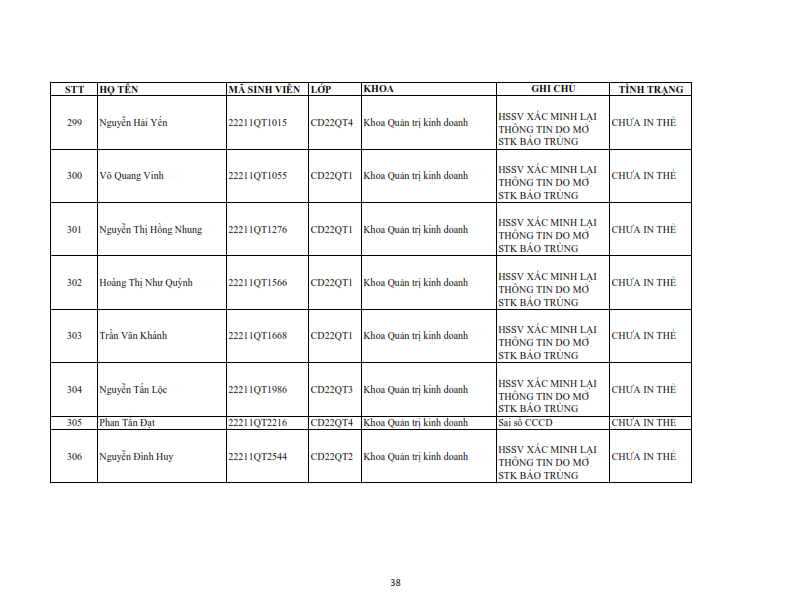 Danh sach tiep nhan khai bao lai the hssv khoa 2022 dot 1_038