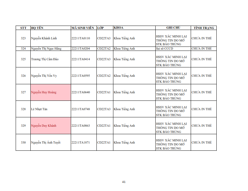 Danh sach tiep nhan khai bao lai the hssv khoa 2022 dot 1_041