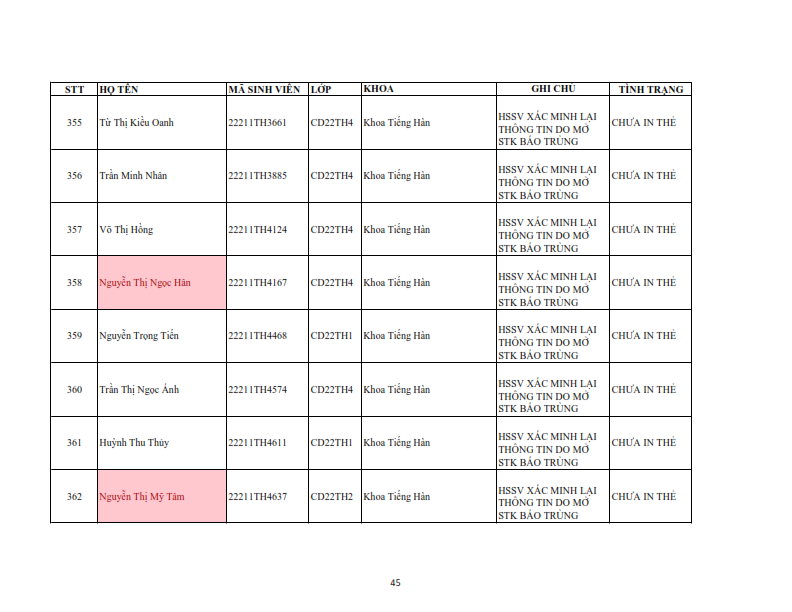 Danh sach tiep nhan khai bao lai the hssv khoa 2022 dot 1_045