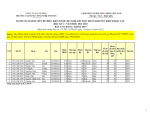 CD19DC2 (DUC) - DS XET HB HK2 NH 21-22_001