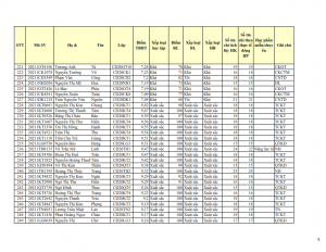 CD20 - DS XET HB HK2 NH 21-22_009