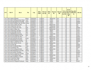 CD20 - DS XET HB HK2 NH 21-22_013