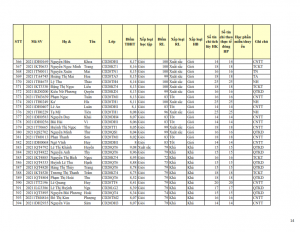 CD20 - DS XET HB HK2 NH 21-22_014