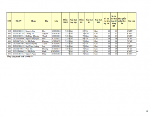 CD20 - DS XET HB HK2 NH 21-22_018