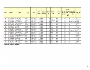 CD21 - DS XET HB HK2 NH 21-22_018