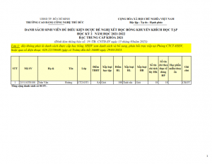 TC21 - DS XET HB HK2 NH 21-22_001