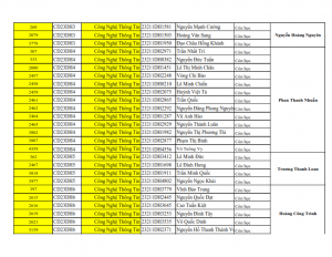 Danh sach HSSV 2023 xac nhan tinh trang con hoc va nghi luon 2023 2_007