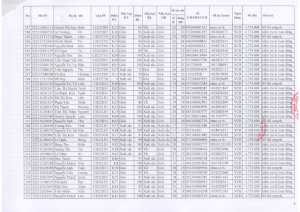 Danh sách học bổng HK2 22-23_010