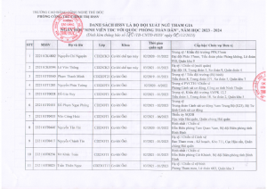 TB HSSV BO DOI XUAT NGU DU LE 22-12_002