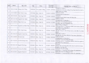 TB HSSV BO DOI XUAT NGU DU LE 22-12_004