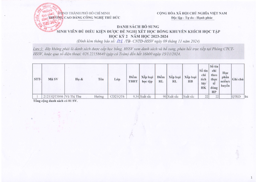 2. TB BO SUNG DS HSSV DU DIEU KIEN XET HK2 23-24_002