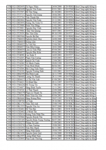 DS HSSV K2019 THIEU GIAY KHAM SUC KHOE_004