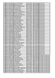 DS HSSV K2019 THIEU GIAY KHAM SUC KHOE_007
