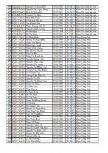 DS HSSV K2019 THIEU GIAY KHAM SUC KHOE_010